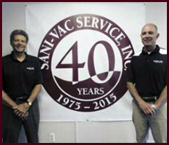Sani-Vac's 40th Anniversary